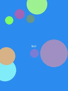 亲吻姐姐 - 利威尔角色图